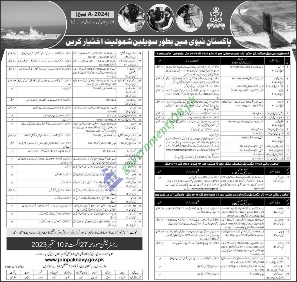 Pakistan Navy Jobs 2023