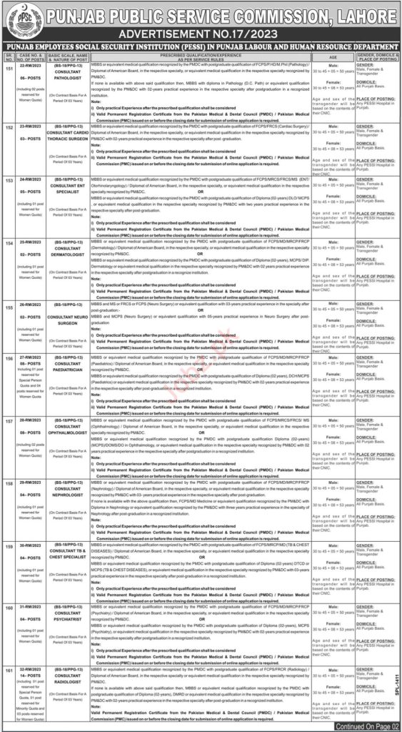 Punjab Public Service Commission PPSC Jobs 2023