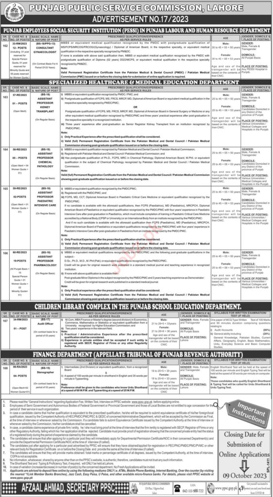 Punjab Public Service Commission PPSC Jobs 2023