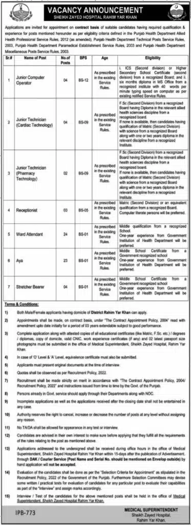 Junior Computer Operator Jobs In Sheikh Zayed Hospital