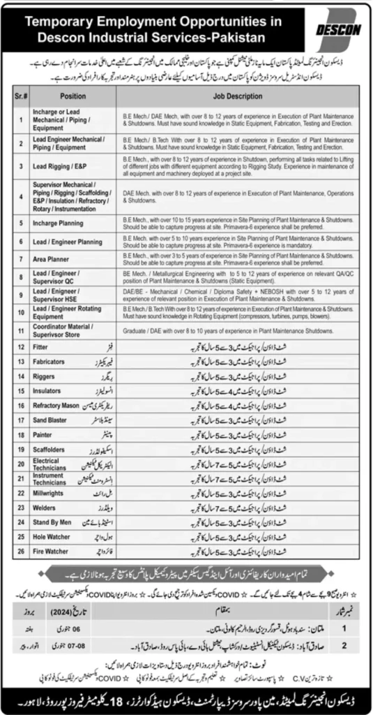 Descon Engineering Limited Jobs 2024